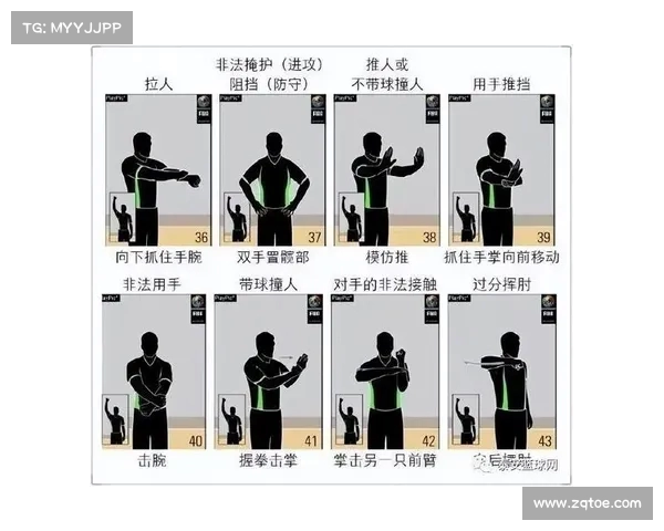 逆天运球!WNBA前锋展示惊艳天龙 裁判竟未判违例 逆天运球!WNBA前锋展示惊艳天龙 裁判竟未判违例